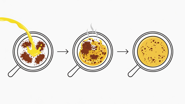 Flat vector step diagram of citrus juice hitting a hot skillet to dissolve browned spice fond